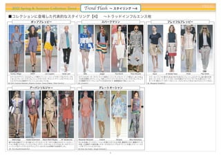 PREAL
    2012 Spring & Summer Collection Trend                                            Trend Flash                   ∼ スタイリング ∼4

■コレクションに登場した代表的なスタイリング【4】 ∼トラッドインフルエンス他
                         ポッププレッピー                                                                        スパークマリン                                                             プレイフルプレッピー




  Tommy Hilfiger         DKNY             Les Copains           Derek Lam            Milly             Jaeger          Tory Burch    Thom Browne           Sacai            Jil Sander Navy   Fendi   Paul Smith
 カラフルでグラフィカルなチェック柄やファンシーツイードでポップ＆アクティブに                                        カラフルなボーダーやストライプ、配色トリミング、ジオメトリック柄など、はじけるよ                                スクールトラッドに遊び心あるひねりを加えたフレッシュなスタイル。抜け部分があ
 こなしたプレッピースタイル。トレンドのイエローやミントグリーンをアクセントに                                        うな色＆柄使いがフレッシュで楽しいマリンテイストのプレッピースタイル。 ナチュラ                                るオーバースカートや、トリコロールの大胆なワイドストライプにも見えるコーディ
 したスタイルも白配色でフレッシュにこなしている。                                                      ルな雑貨やカラーフレームグラスを合わせたり、服飾雑貨まで楽しいムード。                                     ネートや、部分シアーのケーブルニット、
                                                                                                                                                                         パジャマパンツのようなドロストパンツなど。
他 CNC Costume National、Emporio Armani、 Karen Walker、Peter Somなど
 ：                                                                             他 J.Crewなど
                                                                                ：                                                                     他 Margaret Howellなど
                                                                                                                                                       ：


                       アーバンソルジャー                                                                      グレートオーシャン




    Balenciaga      Haider Ackermann   Maison Martin Margela   AF Vandevorst   Alexander McQueen       Chanel           Versace     Mary Katrantzou
張りのある素材でつくる力強いビッグシルエットや、マサイの戦士などにインスピレー                                        大いなる海にインスピレーションを得たスタイルも今季、複数見られた。珊瑚やパール
ションを得たマスキュリンライクなミリタリースタイル。トライバルにヨーロピアンフ                                        を使った装飾や、水面を模したオーロラのスパングルやプリントを施したり、シースケ
ィーリングをミックスしたラグジュアリーなスタイルは西欧では好評だった。                                            ープをプリントしたスタイル。
 他 Ann Deumlemeesterなど
  ：                                                                            他 Dries Van Noten、Sergei Grinkoなど
                                                                                ：

                                                                                                                   5
 
