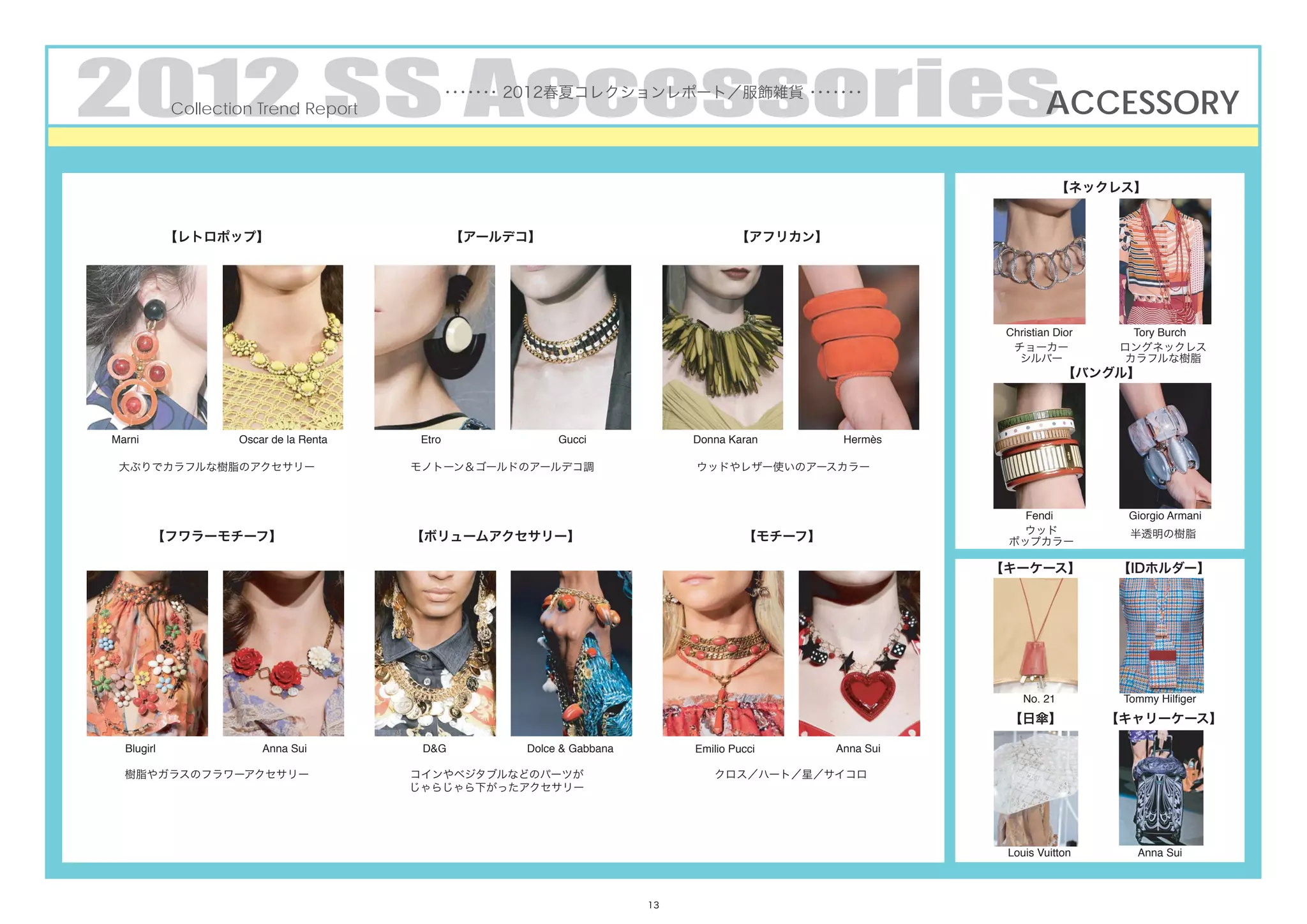 2012 SS AccessoriesACCESSORY
            Collection Trend Report
                                            ・・・・ 2012春夏コレクションレポート／服飾雑貨 ・・・・
                                             ・・・                        ・・・




                                                                                                                      【ネックレス】


            【レトロポップ】                            【アールデコ】                             【アフリカン】




                                                                                                          Christian Dior      Tory Burch
                                                                                                           チョーカー            ロングネックレス
                                                                                                            シルバー             カラフルな樹脂
                                                                                                                      【バングル】



Marni               Oscar de la Renta    Etro             Gucci             Donna Karan        Hermès

 大ぶりでカラフルな樹脂のアクセサリー                     モノトーン＆ゴールドのアールデコ調                   ウッドやレザー使いのアースカラー



                                                                                                            Fendi            Giorgio Armani
                                                                                                            ウッド              半透明の樹脂
        【フワラーモチーフ】                      【ボリュームアクセサリー】                                【モチーフ】               ポップカラー

                                                                                                         【キーケース】           【IDホルダー】




                                                                                                             No. 21         Tommy Hilfiger
                                                                                                          【日傘】             【キャリーケース】

  Blugirl               Anna Sui         D&G         Dolce & Gabbana        Emilio Pucci      Anna Sui

  樹脂やガラスのフラワーアクセサリー                     コインやベジタブルなどのパーツが                       クロス／ハート／星／サイコロ
                                        じゃらじゃら下がったアクセサリー




                                                                                                          Louis Vuitton       Anna Sui



                                                                       13
 