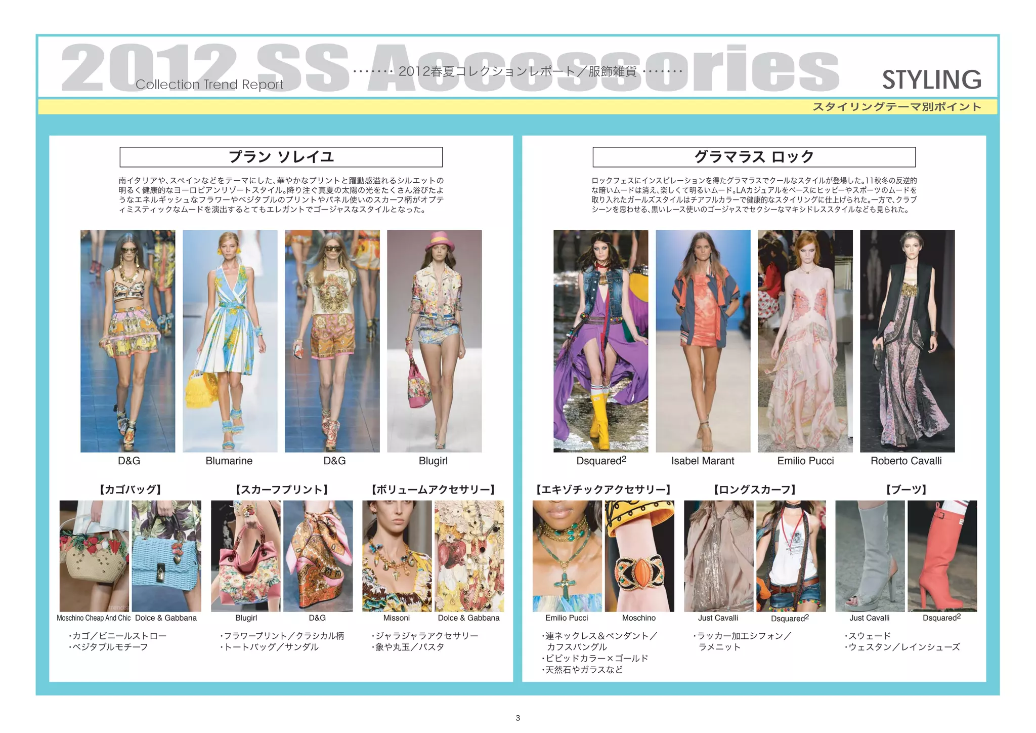 2012 SS Accessories  Collection Trend Report
                                                                 ・・・・ 2012春夏コレクションレポート／服飾雑貨 ・・・・
                                                                  ・・・                        ・・・
                                                                                                                                                                                    STYLING
                                                                                                                                                                       スタイリングテーマ別ポイント




                                              プラン ソレイユ                                                                                     グラマラス ロック
                 南イタリアや、スペインなどをテーマにした、華やかなプリントと躍動感溢れるシルエットの                                                             ロックフェスにインスピレーションを得たグラマラスでクールなスタイルが登場した。 11秋冬の反逆的
                 明るく健康的なヨーロピアンリゾートスタイル。降り注ぐ真夏の太陽の光をたくさん浴びたよ                                                             な暗いムードは消え、楽しくて明るいムード。LAカジュアルをベースにヒッピーやスポーツのムードを
                 うなエネルギッシュなフラワーやベジタブルのプリントやパネル使いのスカーフ柄がオプテ                                                              取り入れたガールズスタイルはチアフルカラーで健康的なスタイリングに仕上げられた。 一方で、クラブ
                 ィミスティックなムードを演出するとてもエレガントでゴージャスなスタイルとなった。                                                               シーンを思わせる、
                                                                                                                                黒いレース使いのゴージャスでセクシーなマキシドレススタイルなども見られた。




                D&G                       Blumarine        D&G                Blugirl                            Dsquared2             Isabel Marant        Emilio Pucci         Roberto Cavalli

          【カゴバッグ】                             【スカーフプリント】          【ボリュームアクセサリー】                         【エキゾチックアクセサリー】                         【ロングスカーフ】                            【ブーツ】




Moschino Cheap And Chic Dolce & Gabbana        Blugirl   D&G        Missoni       Dolce & Gabbana        Emilio Pucci       Moschino        Just Cavalli   Dsquared2       Just Cavalli    Dsquared2

  ・カゴ／ビニールストロー                              ・フラワープリント／クラシカル柄      ・ジャラジャラアクセサリー                         ・連ネックレス＆ペンダント／                    ・ラッカー加工シフォン／                     ・スウェード
  ・ベジタブルモチーフ                                ・トートバッグ／サンダル          ・象や丸玉／パスタ                              カフスバングル                           ラメニット                           ・ウェスタン／レインシューズ
                                                                                                        ・ビビッドカラー×ゴールド
                                                                                                        ・天然石やガラスなど




                                                                                                    3
 