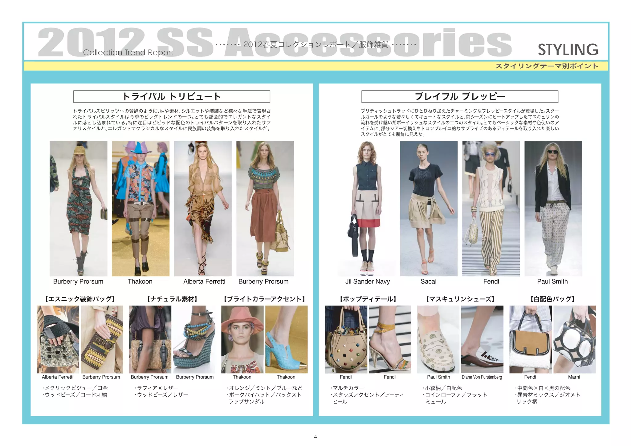 2012 SS AccessoriesCollection Trend Report
                                                                         ・・・・ 2012春夏コレクションレポート／服飾雑貨 ・・・・
                                                                          ・・・                        ・・・

                                                                                                                                                                    スタイリングテーマ別ポイント
                                                                                                                                                                                     STYLING

                                      トライバル トリビュート                                                                                  プレイフル プレッピー
               トライバルスピリッツへの賛辞のように、柄や素材、シルエットや装飾など様々な手法で表現さ                                                            ブリティッシュトラッドにひとひねり加えたチャーミングなプレッピースタイルが登場した。スクー
               れたトライバルスタイルは今季のビッグトレンドの一つ。 とても都会的でエレガントなスタイ                                                            ルガールのような若々しくてキュートなスタイルと、前シーズンにヒートアップしたマスキュリンの
               ルに落とし込まれている。特に注目はビビッドな配色のトライバルパターンを取り入れたサフ                                                             流れを受け継いだボーイッシュなスタイルの二つのスタイル。とてもベーシックな素材や色使いのア
               ァリスタイルと、エレガントでクラシカルなスタイルに民族調の装飾を取り入れたスタイルだ。                                                            イテムに、部分シアー切換えやトロンプルイユ的なサプライズのあるディテールを取り入れた楽しい
                                                                                                                      スタイルがとても新鮮に見えた。




     Burberry Prorsum                 Thakoon                Alberta Ferretti     Burberry Prorsum              Jil Sander Navy     Sacai                     Fendi                  Paul Smith

【エスニック装飾バッグ】                                【ナチュラル素材】                        【ブライトカラーアクセント】                  【ポップディテール】             【マスキュリンシューズ】                              【白配色バッグ】




Alberta Ferretti   Burberry Prorsum    Burberry Prorsum   Burberry Prorsum      Thakoon       Thakoon         Fendi         Fendi     Paul Smith   Diane Von Furstenberg     Fendi                Marni

・メタリックビジュー／口金                          ・ラフィア×レザー                             ・オレンジ／ミント／ブルーなど                ・マルチカラー                 ・小紋柄／白配色                               ・中間色×白×黒の配色
・ウッドビーズ／コード刺繍                          ・ウッドビーズ／レザー                           ・ポークパイハット／バックスト                ・スタッズアクセント／アーティ         ・コインローファ／フラット                          ・異素材ミックス／ジオメト
                                                                              ラップサンダル                        ヒール                     ミュール                                   リック柄




                                                                                                        4
 