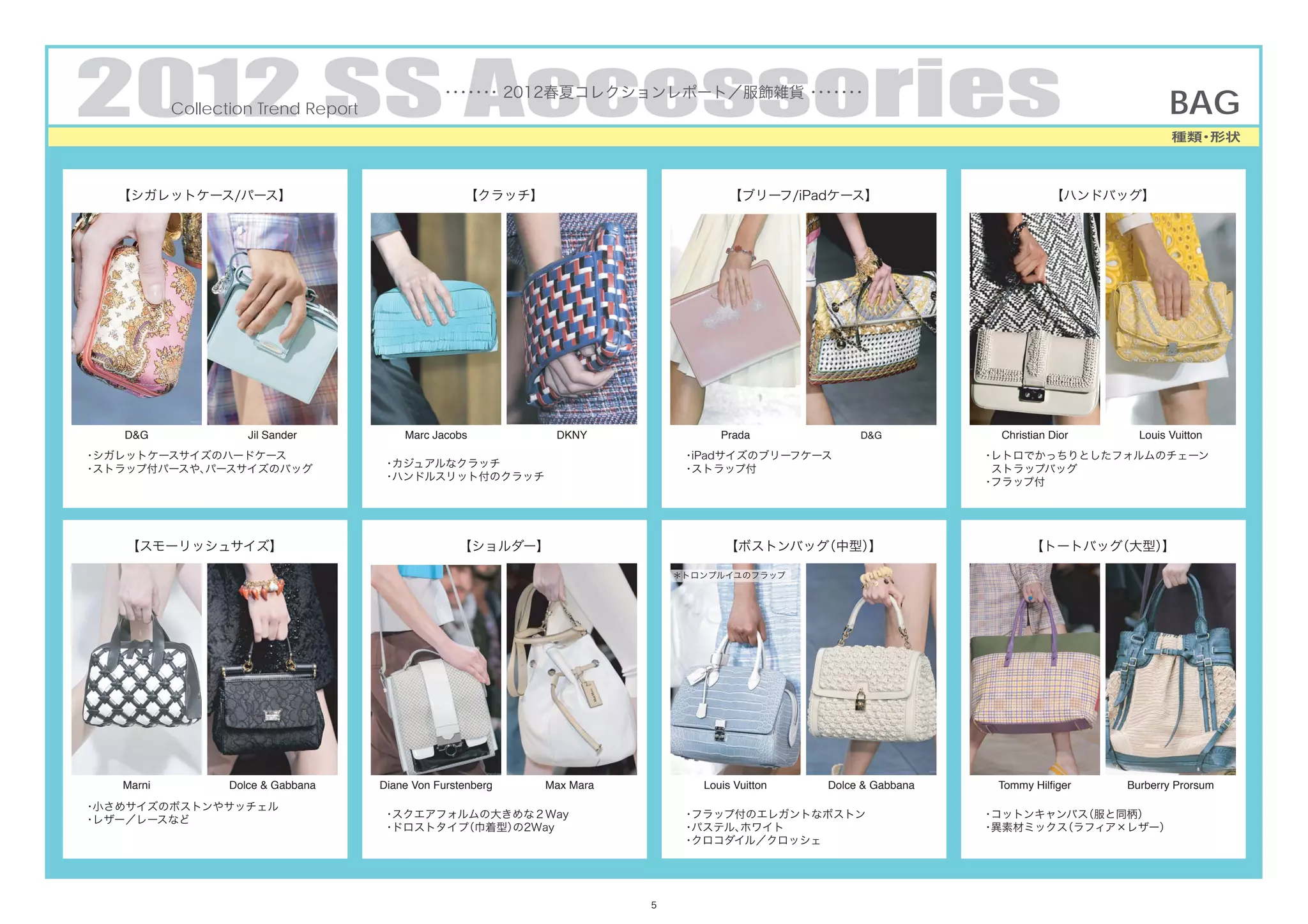 2012 SS Accessories
           Collection Trend Report
                                                ・・・・ 2012春夏コレクションレポート／服飾雑貨 ・・・・
                                                 ・・・                        ・・・
                                                                                                                                           BAG
                                                                                                                                           種類 形状
                                                                                                                                             ・



   【シガレットケース/パース】                                   【クラッチ】                          【ブリーフ/iPadケース】                          【ハンドバッグ】




   D&G               Jil Sander          Marc Jacobs          DKNY                Prada             D&G           Christian Dior     Louis Vuitton
・シガレットケースサイズのハードケース                                                          ・iPadサイズのブリーフケース                    ・レトロでかっちりとしたフォルムのチェーン
・ストラップ付パースや、パースサイズのバッグ               ・カジュアルなクラッチ                             ・ストラップ付                              ストラップバッグ
                                     ・ハンドルスリット付のクラッチ                                                             ・フラップ付




    【スモーリッシュサイズ】                                   【ショルダー】                         【ボストンバッグ（中型）】                        【トートバッグ（大型）】

                                                                            ＊トロンプルイユのフラップ




   Marni          Dolce & Gabbana    Diane Von Furstenberg   Max Mara          Louis Vuitton   Dolce & Gabbana    Tommy Hilfiger   Burberry Prorsum
・小さめサイズのボストンやサッチェル
・レザー／レースなど                           ・スクエアフォルムの大きめな２Way                      ・フラップ付のエレガントなボストン                   ・コットンキャンバス（服と同柄）
                                     ・ドロストタイプ（巾着型）の2Way                      ・パステル、ホワイト                          ・異素材ミックス（ラフィア×レザー）
                                                                             ・クロコダイル／クロッシェ




                                                                        5
 
