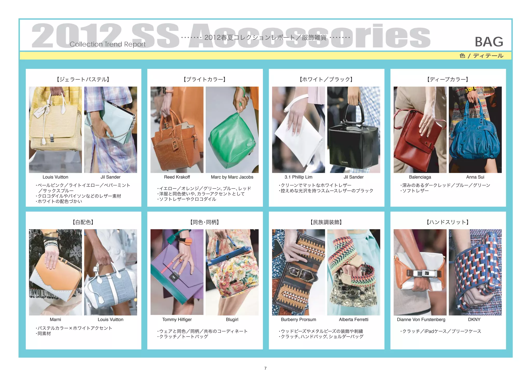 2012 SS Accessories
                 Collection Trend Report
                                                   ・・・・ 2012春夏コレクションレポート／服飾雑貨 ・・・・
                                                    ・・・                        ・・・
                                                                                                                                                          BAG
                                                                                                                                                      色 / ディテール



      【ジェラートパステル】                                   【ブライトカラー】                                 【ホワイト／ブラック】                                【ディープカラー】




 Louis Vuitton            Jil Sander        Reed Krakoff     Marc by Marc Jacobs        3.1 Phillip Lim     Jil Sander            Balenciaga           Anna Sui
・ペールピンク／ライトイエロー／ペパーミント                                                                 ・クリーンでマットなホワイトレザー                     ・深みのあるダークレッド／ブルー／グリーン
 ／サックスブルー                                  ・イエロー／オレンジ／グリーン、ブルー、レッド                     ・控えめな光沢を持つスムースレザーのブラック                ・ソフトレザー
・クロコダイルやパイソンなどのレザー素材                       ・洋服と同色使いや、カラーアクセントとして
・ホワイトの配色づかい                                ・ソフトレザーやクロコダイル




                 【白配色】                                 【同色 同柄】
                                                          ・                                         【民族調装飾】                              【ハンドスリット】




    Marni                Louis Vuitton      Tommy Hilfiger         Blugirl             Burberry Prorsum   Alberta Ferretti   Dianne Von Furstenberg    DKNY
・パステルカラー×ホワイトアクセント 
・同素材                                       ・ウェアと同色／同柄／共布のコーディネート                       ・ウッドビーズやメタルビーズの装飾や刺繍                  ・クラッチ／iPadケース／ブリーフケース
                                           ・クラッチ／トートバッグ                                ・クラッチ、ハンドバッグ、ショルダーバッグ




                                                                                   7
 