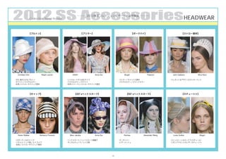 2012 SS AccessoriesHEADWEAR
                  Collection Trend Report
                                                    ...