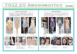 2012 SS Accessories
                  Collection Trend Report
                                                            ...