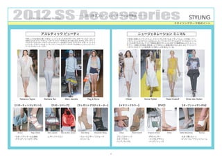 2012 SS Accessories
            Collection Trend Report
                                                              ・・・・...