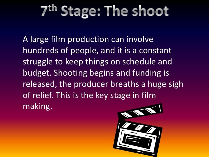 Film Production Stages Explained – GXUNG