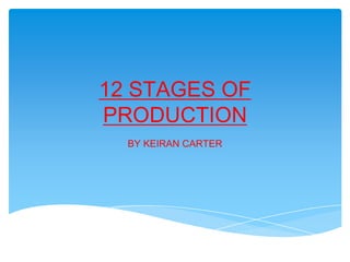 12 STAGES OF
PRODUCTION
BY KEIRAN CARTER

 