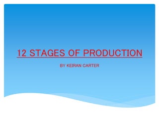 12 STAGES OF PRODUCTION
BY KEIRAN CARTER
 