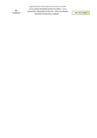 Agrupamento de Escolas da Quinta do Conde
            ESCOLA BÁSICA INTEGRADA QUINTA DO CONDE – 11/12
CURSO DE   EDUCAÇÃO E FORMAÇÃO DE ADULTOS – NÍVEL SECUNDÁRIO
                                                               EFA – NS – 2º Ano
                   SOCIEDADE TECNOLOGIA E CIENCIAS
 