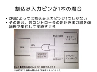 割込み入力ピンが1本の場合
●   CPUによっては割込み入力ピンが1つしかない
●   その場合、各コントローラの割込み出力線をOR
    論理で集約して接続させる




     233頁 図7.3 複数の割込みをOR論理でまとめる より
 