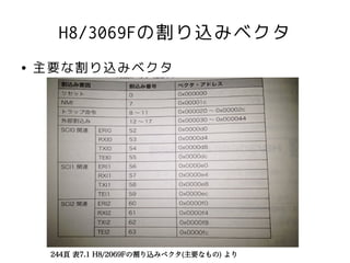 H8/3069Fの割り込みベクタ
●   主要な割り込みベクタ




     244頁 表7.1 H8/2069Fの割り込みベクタ(主要なもの) より
 