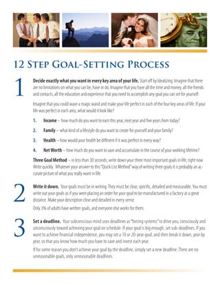 12 Step Goal-Setting Process

1
    	 Decide exactly what you want in every key area of your life. Start off by Idealizing. Imagine that there
      are no limitations on what you can be, have or do. Imagine that you have all the time and money, all the friends
      and contacts, all the education and experience that you need to accomplish any goal you can set for yourself.
	      Imagine that you could wave a magic wand and make your life perfect in each of the four key areas of life. If your
       life was perfect in each area, what would it look like?
	      1.	    Income – how much do you want to earn this year, next year and five years from today?
	      2.	    Family – what kind of a lifestyle do you want to create for yourself and your family?
	      3.	    Health – how would your health be different if it was perfect in every way?
	      4.	    Net Worth – how much do you want to save and accumulate in the course of your working lifetime?
	      Three Goal Method – in less than 30 seconds, write down your three most important goals in life, right now.
       Write quickly. Whatever your answer to this “Quick List Method” way of writing three goals it is probably an ac-
       curate picture of what you really want in life.



2
    	 Write it down. Your goals must be in writing. They must be clear, specific, detailed and measurable. You must
      write out your goals as if you were placing an order for your goal to be manufactured in a factory at a great
      distance. Make your description clear and detailed in every sense.
	      Only 3% of adults have written goals, and everyone else works for them.



3
    	 Set a deadline. Your subconscious mind uses deadlines as “forcing systems” to drive you, consciously and
      unconsciously toward achieving your goal on schedule. If your goal is big enough, set sub-deadlines. If you
      want to achieve financial independence, you may set a 10 or 20-year goal, and then break it down, year by
      year, so that you know how much you have to save and invest each year.
	      If for some reason you don’t achieve your goal by the deadline, simply set a new deadline. There are no
       unreasonable goals, only unreasonable deadlines.
 