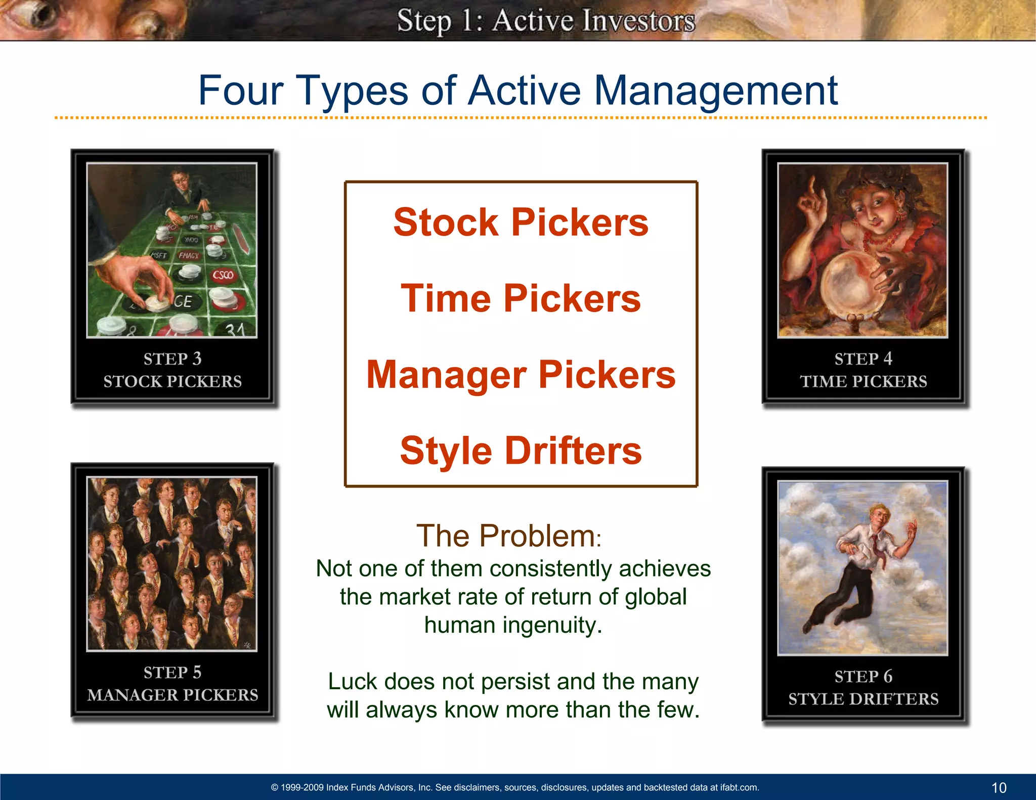 The Problem :   Not one of them consistently achieves the market rate of return of global human ingenuity. Luck does not persist and the many will always know more than the few. Four Types of Active Management Stock Pickers Time Pickers Manager Pickers Style Drifters 