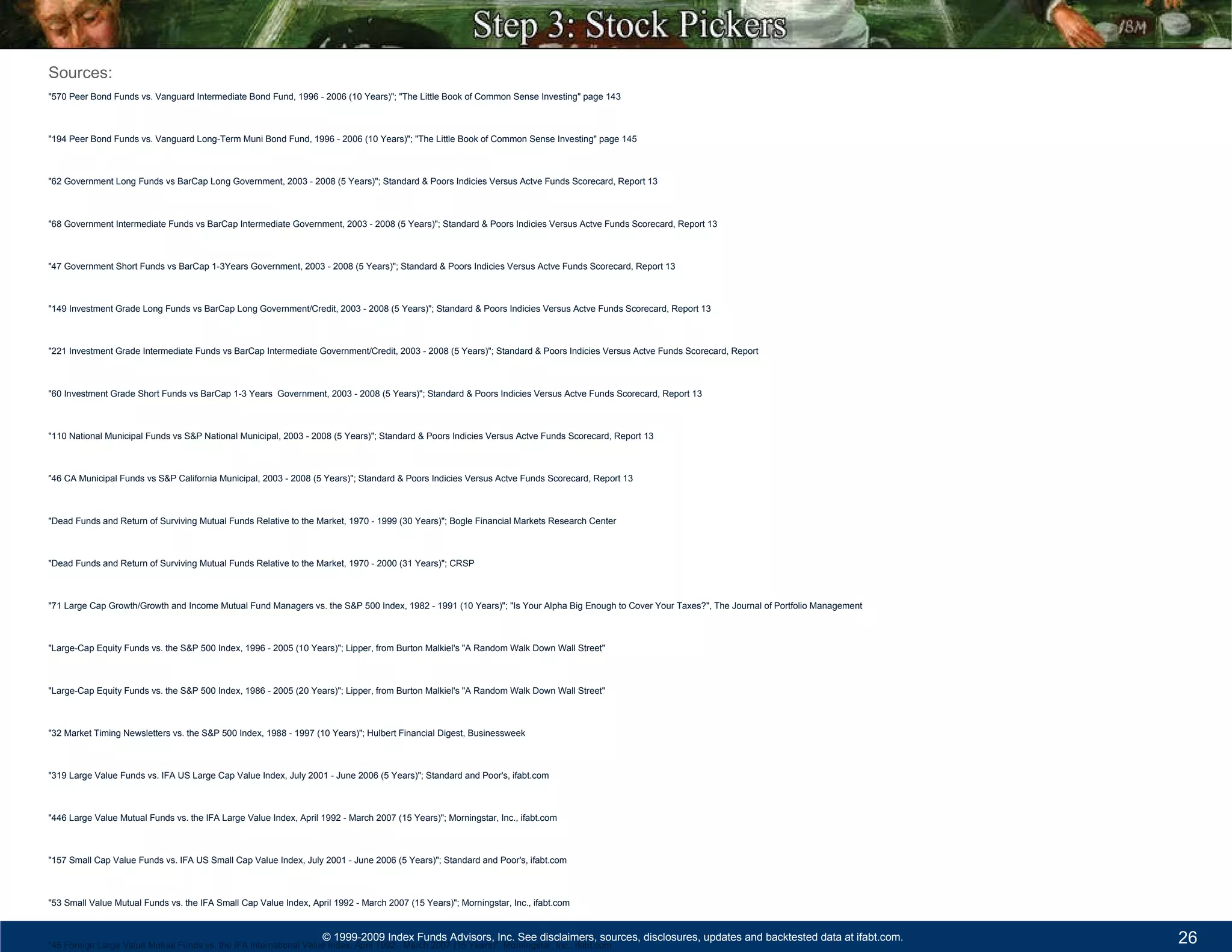 Sources: "570 Peer Bond Funds vs. Vanguard Intermediate Bond Fund, 1996 - 2006 (10 Years)"; "The Little Book of Common Sense Investing" page 143 "194 Peer Bond Funds vs. Vanguard Long-Term Muni Bond Fund, 1996 - 2006 (10 Years)"; "The Little Book of Common Sense Investing" page 145 "62 Government Long Funds vs BarCap Long Government, 2003 - 2008 (5 Years)"; Standard & Poors Indicies Versus Actve Funds Scorecard, Report 13 "68 Government Intermediate Funds vs BarCap Intermediate Government, 2003 - 2008 (5 Years)"; Standard & Poors Indicies Versus Actve Funds Scorecard, Report 13 "47 Government Short Funds vs BarCap 1-3Years Government, 2003 - 2008 (5 Years)"; Standard & Poors Indicies Versus Actve Funds Scorecard, Report 13 "149 Investment Grade Long Funds vs BarCap Long Government/Credit, 2003 - 2008 (5 Years)"; Standard & Poors Indicies Versus Actve Funds Scorecard, Report 13 "221 Investment Grade Intermediate Funds vs BarCap Intermediate Government/Credit, 2003 - 2008 (5 Years)"; Standard & Poors Indicies Versus Actve Funds Scorecard, Report  "60 Investment Grade Short Funds vs BarCap 1-3 Years  Government, 2003 - 2008 (5 Years)"; Standard & Poors Indicies Versus Actve Funds Scorecard, Report 13 "110 National Municipal Funds vs S&P National Municipal, 2003 - 2008 (5 Years)"; Standard & Poors Indicies Versus Actve Funds Scorecard, Report 13 "46 CA Municipal Funds vs S&P California Municipal, 2003 - 2008 (5 Years)"; Standard & Poors Indicies Versus Actve Funds Scorecard, Report 13 "Dead Funds and Return of Surviving Mutual Funds Relative to the Market, 1970 - 1999 (30 Years)"; Bogle Financial Markets Research Center "Dead Funds and Return of Surviving Mutual Funds Relative to the Market, 1970 - 2000 (31 Years)"; CRSP "71 Large Cap Growth/Growth and Income Mutual Fund Managers vs. the S&P 500 Index, 1982 - 1991 (10 Years)"; "Is Your Alpha Big Enough to Cover Your Taxes?", The Journal of Portfolio Management "Large-Cap Equity Funds vs. the S&P 500 Index, 1996 - 2005 (10 Years)"; Lipper, from Burton Malkiel's "A Random Walk Down Wall Street" "Large-Cap Equity Funds vs. the S&P 500 Index, 1986 - 2005 (20 Years)"; Lipper, from Burton Malkiel's "A Random Walk Down Wall Street" "32 Market Timing Newsletters vs. the S&P 500 Index, 1988 - 1997 (10 Years)"; Hulbert Financial Digest, Businessweek "319 Large Value Funds vs. IFA US Large Cap Value Index, July 2001 - June 2006 (5 Years)"; Standard and Poor's, ifabt.com "446 Large Value Mutual Funds vs. the IFA Large Value Index, April 1992 - March 2007 (15 Years)"; Morningstar, Inc., ifabt.com "157 Small Cap Value Funds vs. IFA US Small Cap Value Index, July 2001 - June 2006 (5 Years)"; Standard and Poor's, ifabt.com "53 Small Value Mutual Funds vs. the IFA Small Cap Value Index, April 1992 - March 2007 (15 Years)"; Morningstar, Inc., ifabt.com "45 Foreign Large Value Mutual Funds vs. the IFA International Value Index, April 1992 - March 2007 (15 Years)"; Morningstar, Inc., ifabt.com "77 Emerging Markets Funds vs. IFA Emerging Markets Blended Index, July 2001 - June 2006 (5 Years)"; Standard and Poor's, ifabt.com "128 World Stock Mutual Funds vs. IFA Portfolio 100, April 1992 - March 2007 (15 Years)"; Morningstar, Inc., ifabt.com 