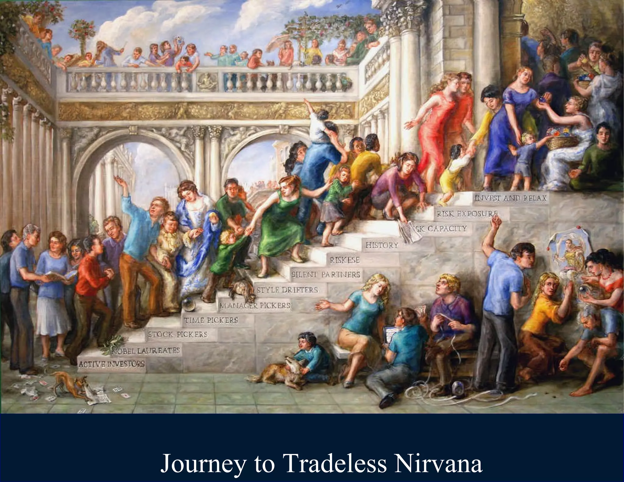 Journey to Tradeless Nirvana 