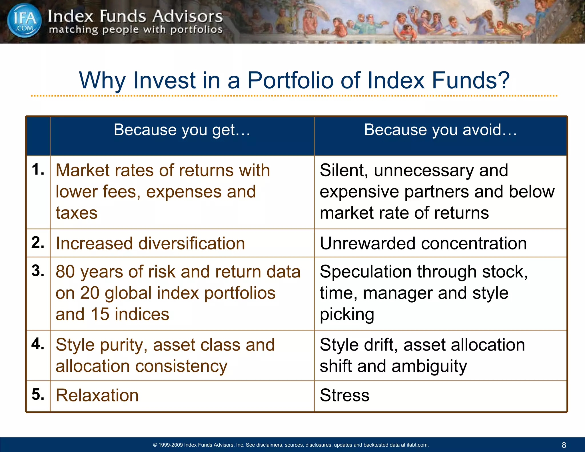 Why Invest in a Portfolio of Index Funds? Because you get… Because you avoid… 1. Market rates of returns with lower fees, expenses and  taxes Silent, unnecessary and expensive partners and below market rate of returns 2. Increased diversification Unrewarded concentration 3. 80 years of risk and return data on 20 global index portfolios and 15 indices Speculation through stock, time, manager and style picking 4. Style purity, asset class and allocation consistency Style drift, asset allocation shift and ambiguity 5. Relaxation Stress 