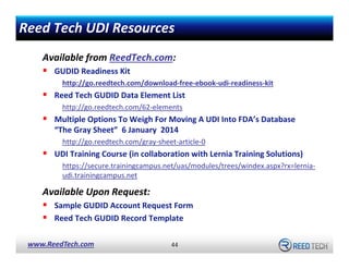 Udi Sponsor Form.pdf 12 Steps for Medical Device UDI Submissions to the FDA GUDID | PDF