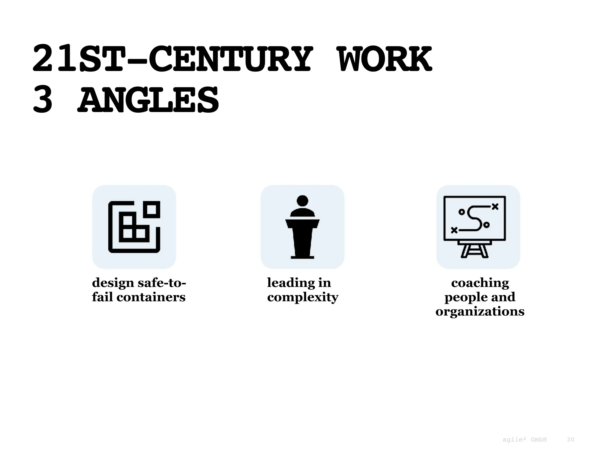 agile² GmbH
21ST-CENTURY WORK
3 ANGLES
30
+design safe-to-
fail containers
+leading in
complexity
+ coaching
people and
organizations
 