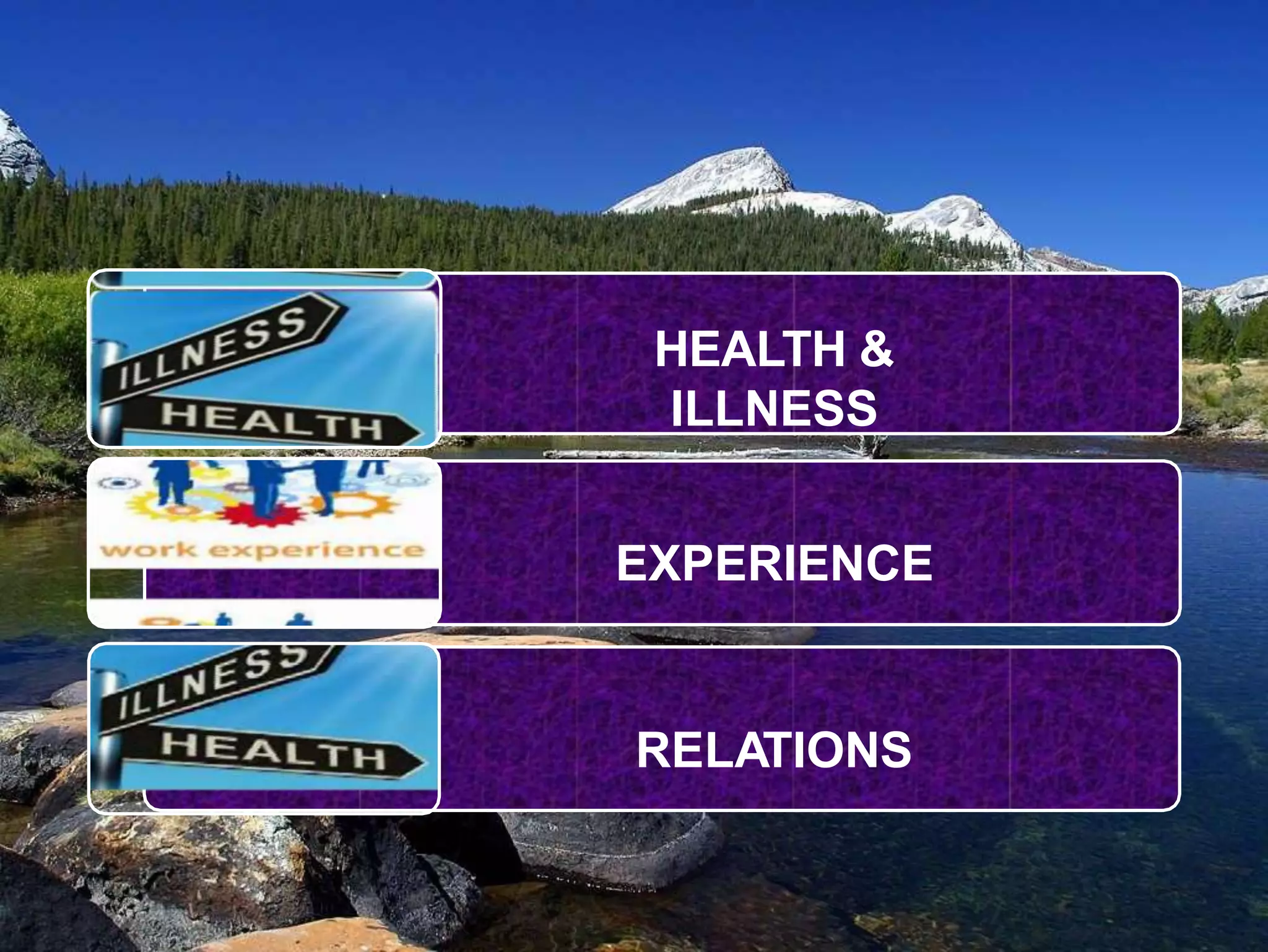 HEALTH &
ILLNESS
EXPERIENCE
RELATIONS
 