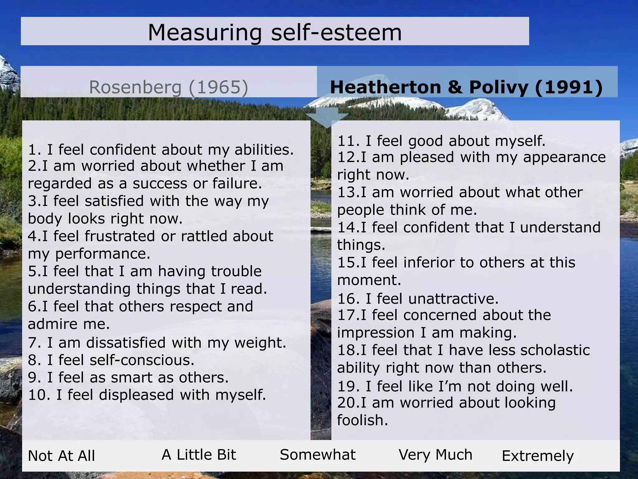 Rosenberg (1965) Heatherton & Polivy (1991)
1. I feel confident about my abilities.
2.I am worried about whether I am
regarded as a success or failure.
3.I feel satisfied with the way my
body looks right now.
4.I feel frustrated or rattled about
my performance.
5.I feel that I am having trouble
understanding things that I read.
6.I feel that others respect and
admire me.
7. I am dissatisfied with my weight.
8. I feel self-conscious.
9. I feel as smart as others.
10. I feel displeased with myself.
11. I feel good about myself.
12.I am pleased with my appearance
right now.
13.I am worried about what other
people think of me.
14.I feel confident that I understand
things.
15.I feel inferior to others at this
moment.
16. I feel unattractive.
17.I feel concerned about the
impression I am making.
18.I feel that I have less scholastic
ability right now than others.
19. I feel like I’m not doing well.
20.I am worried about looking
foolish.
Not At All A Little Bit Somewhat Very Much Extremely
Measuring self-esteem
 