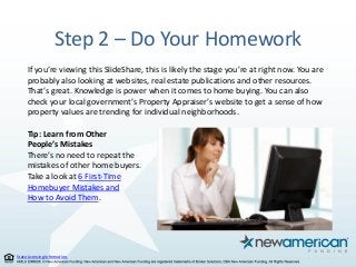 State Licensing Information.
Step 2 – Do Your Homework
If you’re viewing this SlideShare, this is likely the stage you’re at right now. You are
probably also looking at websites, real estate publications and other resources.
That’s great. Knowledge is power when it comes to home buying. You can also
check your local government’s Property Appraiser’s website to get a sense of how
property values are trending for individual neighborhoods.
Tip: Learn from Other
People’s Mistakes
There’s no need to repeat the
mistakes of other home buyers.
Take a look at 6 First-Time
Homebuyer Mistakes and
How to Avoid Them.
 
