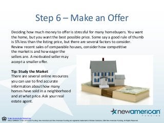 State Licensing Information.
Step 6 – Make an Offer
Deciding how much money to offer is stressful for many homebuyers. You want
the home, but you want the best possible price. Some say a good rule of thumb
is 5% less than the listing price, but there are several factors to consider.
Review recent sales of comparable houses, consider how competitive
the market is and how eager the
sellers are. A motivated seller may
accept a smaller offer.
Tip: Study the Market
There are several online resources
you can use to find accurate
information about how many
homes have sold in a neighborhood
and at what price. Ask your real
estate agent.
 