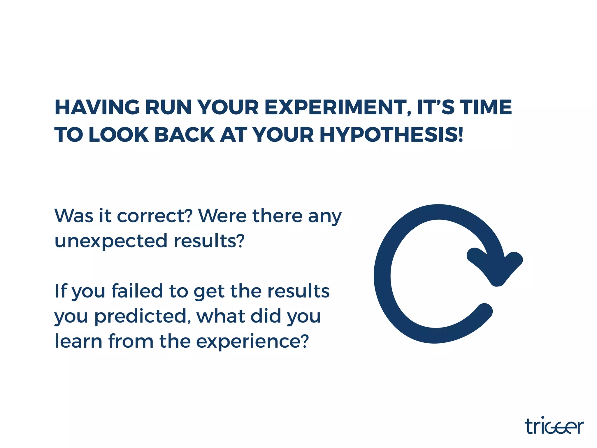 HAVING RUN YOUR EXPERIMENT, IT’S TIME
TO LOOK BACK AT YOUR HYPOTHESIS!
Was it correct? Were there any
unexpected results?
If you failed to get the results
you predicted, what did you
learn from the experience?
 