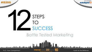 2STEPS
TO
SUCCESS
Battle Tested Marketing
1
 