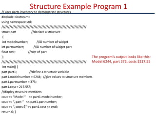 Structure Example Program 1
// uses parts inventory to demonstrate structures
#include <iostream>
using namespace std;
////////////////////////////////////////////////////////////////
struct part //declare a structure
{
int modelnumber; //ID number of widget
int partnumber; //ID number of widget part
float cost; //cost of part
};
////////////////////////////////////////////////////////////////
int main() {
part part1; //define a structure variable
part1.modelnumber = 6244; //give values to structure members
part1.partnumber = 373;
part1.cost = 217.55F;
//display structure members
cout << “Model “ << part1.modelnumber;
cout << “, part “ << part1.partnumber;
cout << “, costs $” << part1.cost << endl;
return 0; }
The program’s output looks like this:
Model 6244, part 373, costs $217.55
 