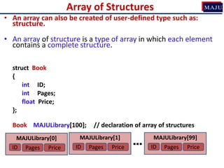 Array of Structures
• An array can also be created of user-defined type such as:
structure.
• An array of structure is a type of array in which each element
contains a complete structure.
struct Book
{
int ID;
int Pages;
float Price;
};
Book MAJULibrary[100]; // declaration of array of structures
MAJULibrary[0]
ID Pages Price
…
MAJULibrary[1]
ID Pages Price
MAJULibrary[99]
ID Pages Price
 
