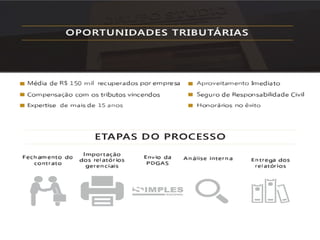Apresentação FEIRA DE NEGÓCIOS 2015 - Studio Fiscal