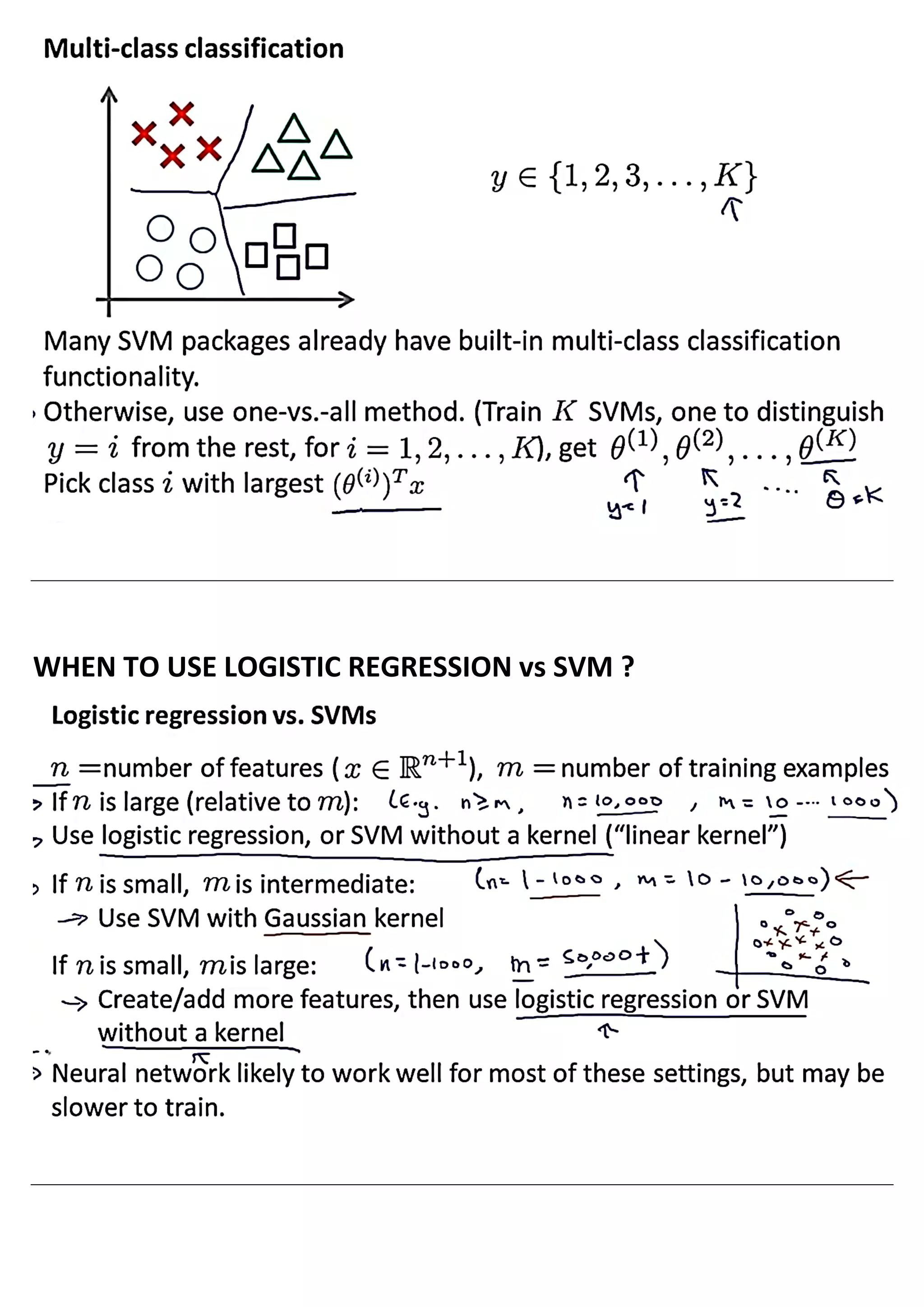 WHEN TO USE LOGISTIC REGRESSION vs SVM ?
 