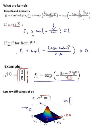 What are kernels:
Lets try diff values of σ :
 