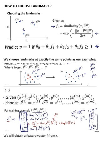 HOW TO CHOOSE LANDMARKS:
We choose landmarks at exactly the same points as our examples:
→→
We will obtain a feature vector f from x.
 