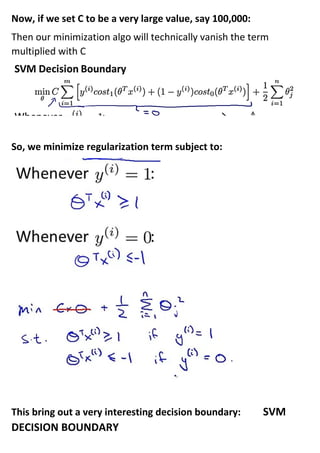 Now, if we set C to be a very large value, say 100,000:
Then our minimization algo will technically vanish the term
multiplied with C
So, we minimize regularization term subject to:
This bring out a very interesting decision boundary: SVM
DECISION BOUNDARY
 