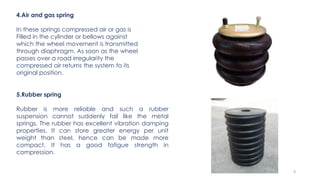 Suspension system in automobile | PDF