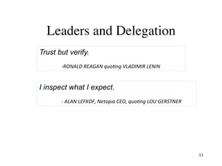 Leaders and Delegation
I inspect what I expect.
	-	ALAN	LEFKOF,	Netopia	CEO,	quo.ng	LOU	GERSTNER	
53
Trust but verify.
	
	-RONALD	REAGAN	quo.ng	VLADIMIR	LENIN	
 