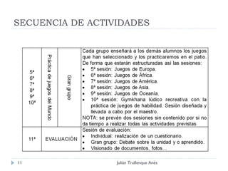 SECUENCIA DE ACTIVIDADES Julián Trullenque Anés 