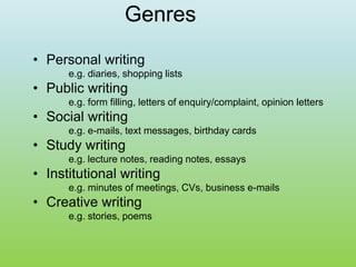 Genres
• Personal writing
e.g. diaries, shopping lists
• Public writing
e.g. form filling, letters of enquiry/complaint, opinion letters
• Social writing
e.g. e-mails, text messages, birthday cards
• Study writing
e.g. lecture notes, reading notes, essays
• Institutional writing
e.g. minutes of meetings, CVs, business e-mails
• Creative writing
e.g. stories, poems
 