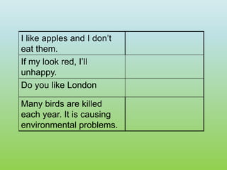 I like apples and I don’t
eat them.
If my look red, I’ll
unhappy.
Do you like London
Many birds are killed
each year. It is causing
environmental problems.
 