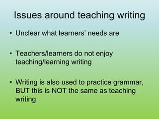Issues around teaching writing
• Unclear what learners’ needs are
• Teachers/learners do not enjoy
teaching/learning writing
• Writing is also used to practice grammar,
BUT this is NOT the same as teaching
writing
 