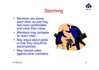 Storming
• Members are sizing
each other up and may
feel more comfortable
and voice their views
• Members may compete
for team rolesfor team roles
• May argue about goals
or how they should be
accomplished
• May choose sides
against other members
19-Feb-2016 11
 