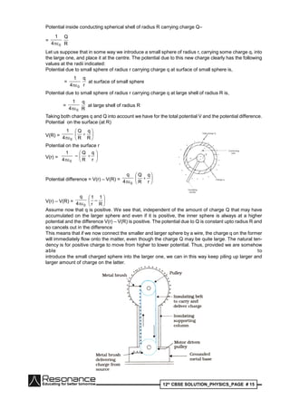 12th
CBSE SOLUTION_PHYSICS_PAGE # 15
Potential inside conducting spherical shell of radius R carrying charge Q–
=
04
1
 R
Q
Let us suppose that in some way we introduce a small sphere of radius r, carrying some charge q, into
the large one, and place it at the centre. The potential due to this new charge clearly has the following
values at the radii indicated:
Potential due to small sphere of radius r carrying charge q at surface of small sphere is,
=
04
1
 r
q
at surface of small sphere
Potential due to small sphere of radius r carrying charge q at large shell of radius R is,
=
04
1
 R
q
at large shell of radius R
Taking both charges q and Q into account we have for the total potential V and the potential difference.
Potential on the surface (at R)
V(R) =
04
1








R
q
R
Q
Potential on the surface r
V(r) = 






 r
q
R
Q
4
1
0
+
+
+
+
+
+
+
+
+
+
+
+
+++
+
+
+
+
+
+++
+
+ +
+
+
+
Total charge Q
Insulating
handle
R
Charge q
Conducting
wire
r
Potential difference = V(r) – V(R) =
04
q








r
q
R
Q
V(r) – V(R) =
04
q







R
1
–
r
1
Assume now that q is positive. We see that, independent of the amount of charge Q that may have
accumulated on the larger sphere and even if it is positive, the inner sphere is always at a higher
potential and the difference V(r) – V(R) is positive. The potential due to Q is constant upto radius R and
so cancels out in the difference
This means that if we now connect the smaller and larger sphere by a wire, the charge q on the former
will immediately flow onto the matter, even though the charge Q may be quite large. The natural ten-
dency is for positive charge to move from higher to lower potential. Thus, provided we are somehow
able to
introduce the small charged sphere into the larger one, we can in this way keep piling up larger and
larger amount of charge on the latter.
 