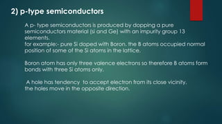 2) p-type semiconductors
A p- type semiconductors is produced by dopping a pure
semiconductors material (si and Ge) with an impurity group 13
elements.
for example:- pure Si doped with Boron. the B atoms occupied normal
position of some of the Si atoms in the lattice.
Boron atom has only three valence electrons so therefore B atoms form
bonds with three Si atoms only.
A hole has tendency to accept electron from its close vicinity.
the holes move in the opposite direction.
 