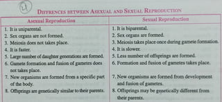 12th Bio Chapter 2 notes of cbseboard.pdf