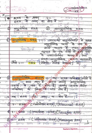 3
<br>
(6
<br>
Ss
<br>
.....nrngi2 e'iorbraT
<br>
Dato!
<br>
Page
<br>
@r-Aatse)R)7tRrbosomatTR:NA
<br>
Teacher's Signature...
<br>
 
