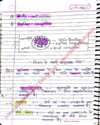 Date
<br>
Page
<br>
sdos
<br>
Teacher's Signature.....
<br>
 