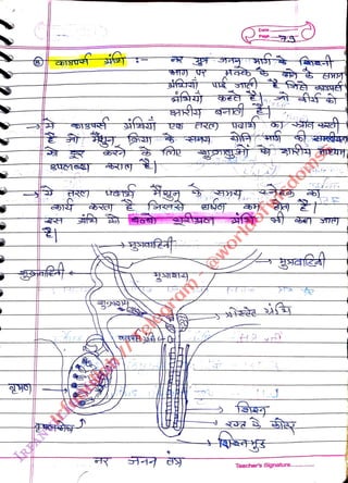 Date
<br>
Pege
<br>
Teacher's Signature.........
<br>
 