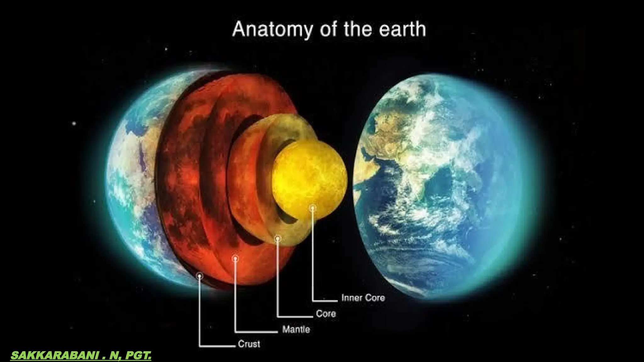 SAKKARABANI . N, PGT.
 