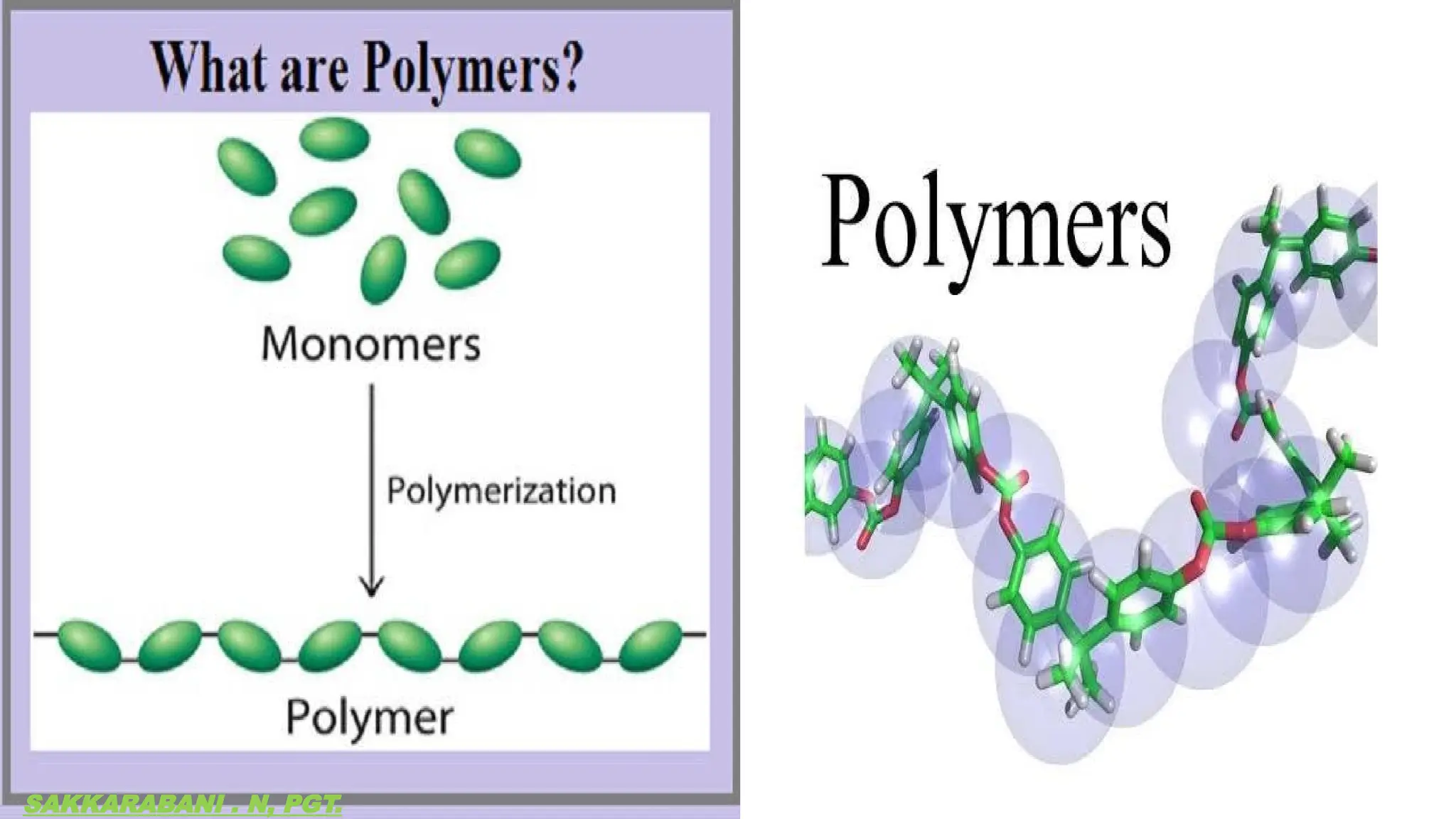 SAKKARABANI . N, PGT.
 
